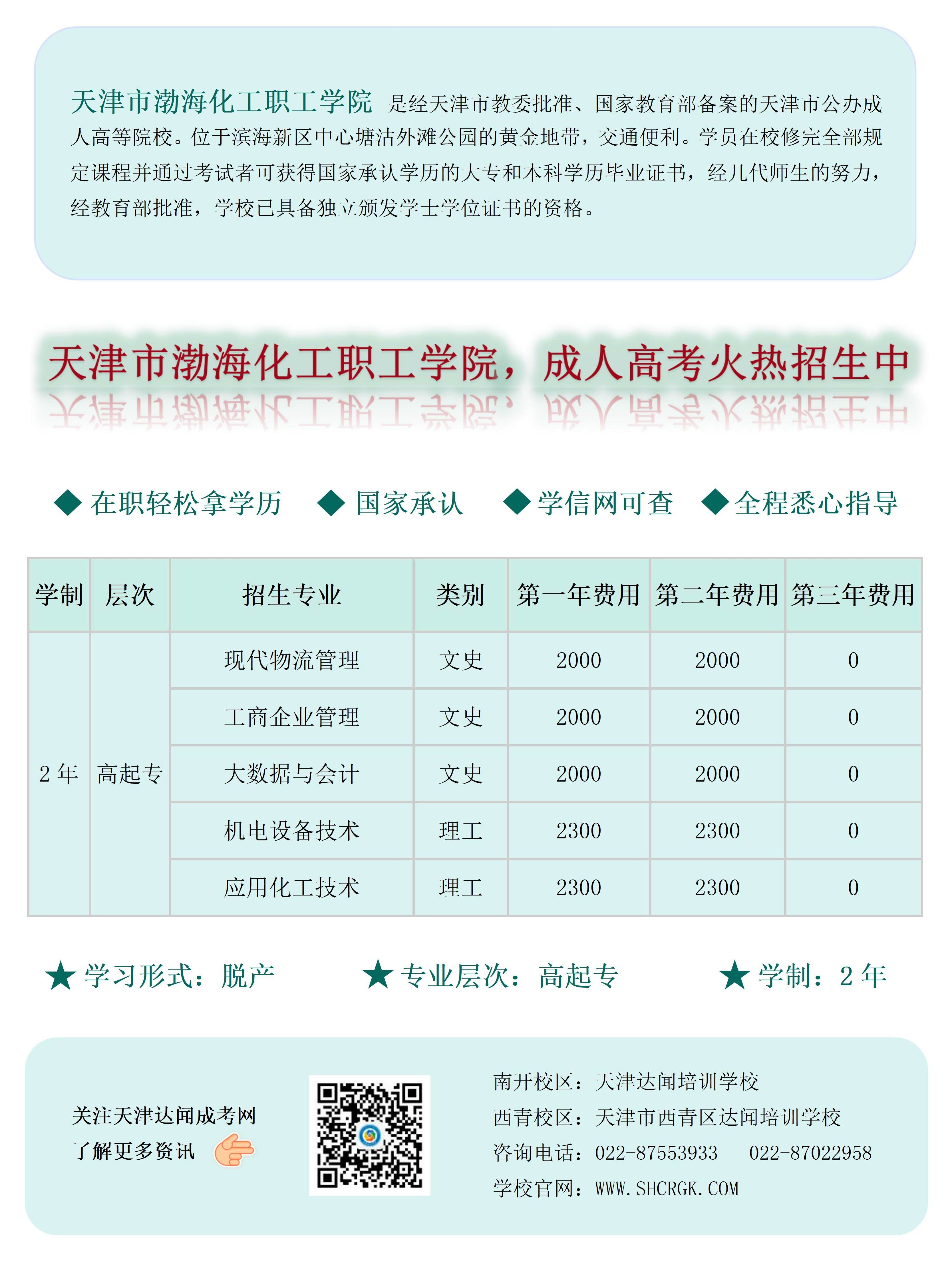 3.天津市渤海化工职工学院【文档版】_01_副本.jpg