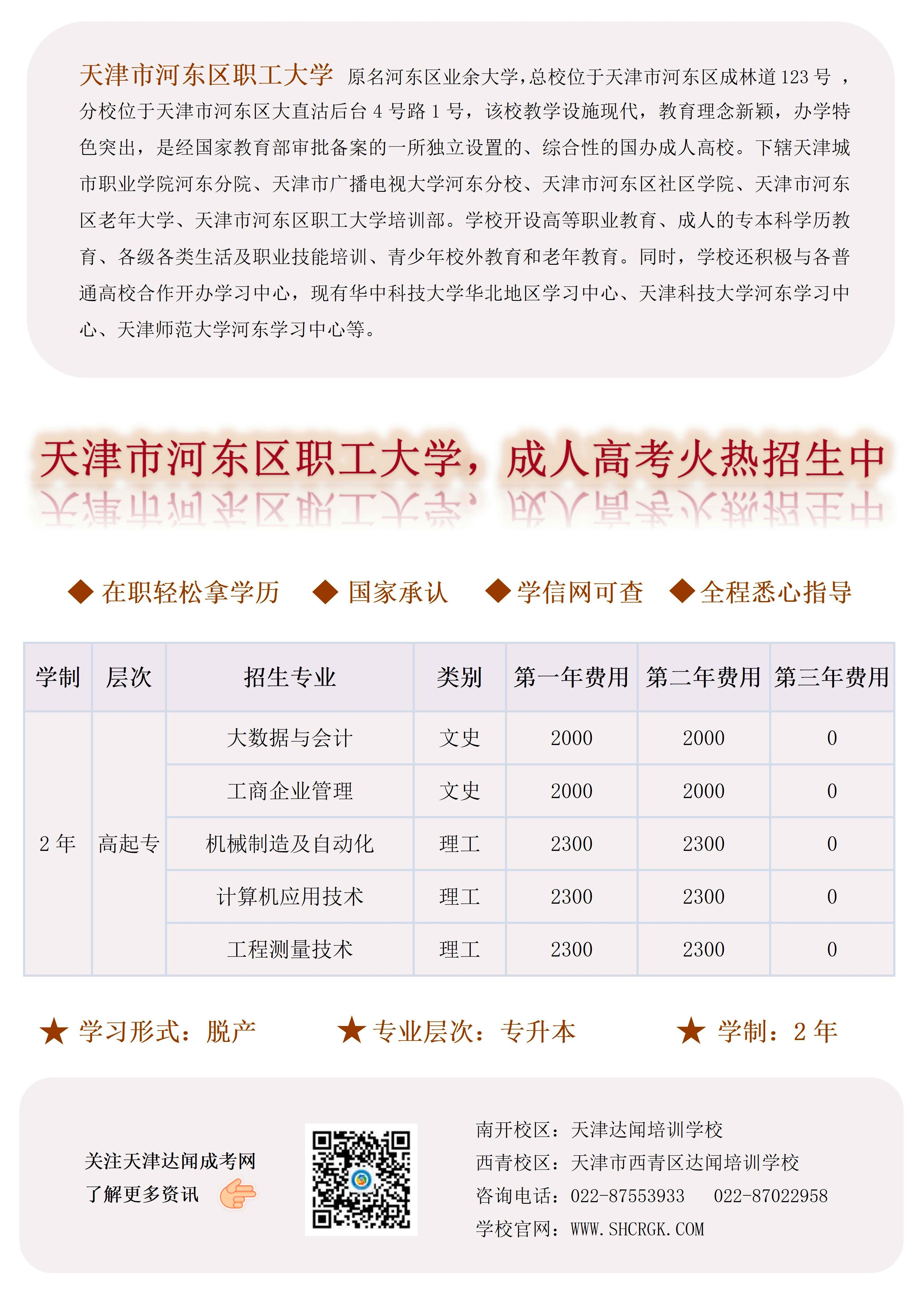 9.天津市河东区职工大学【文档版】_01_副本.jpg