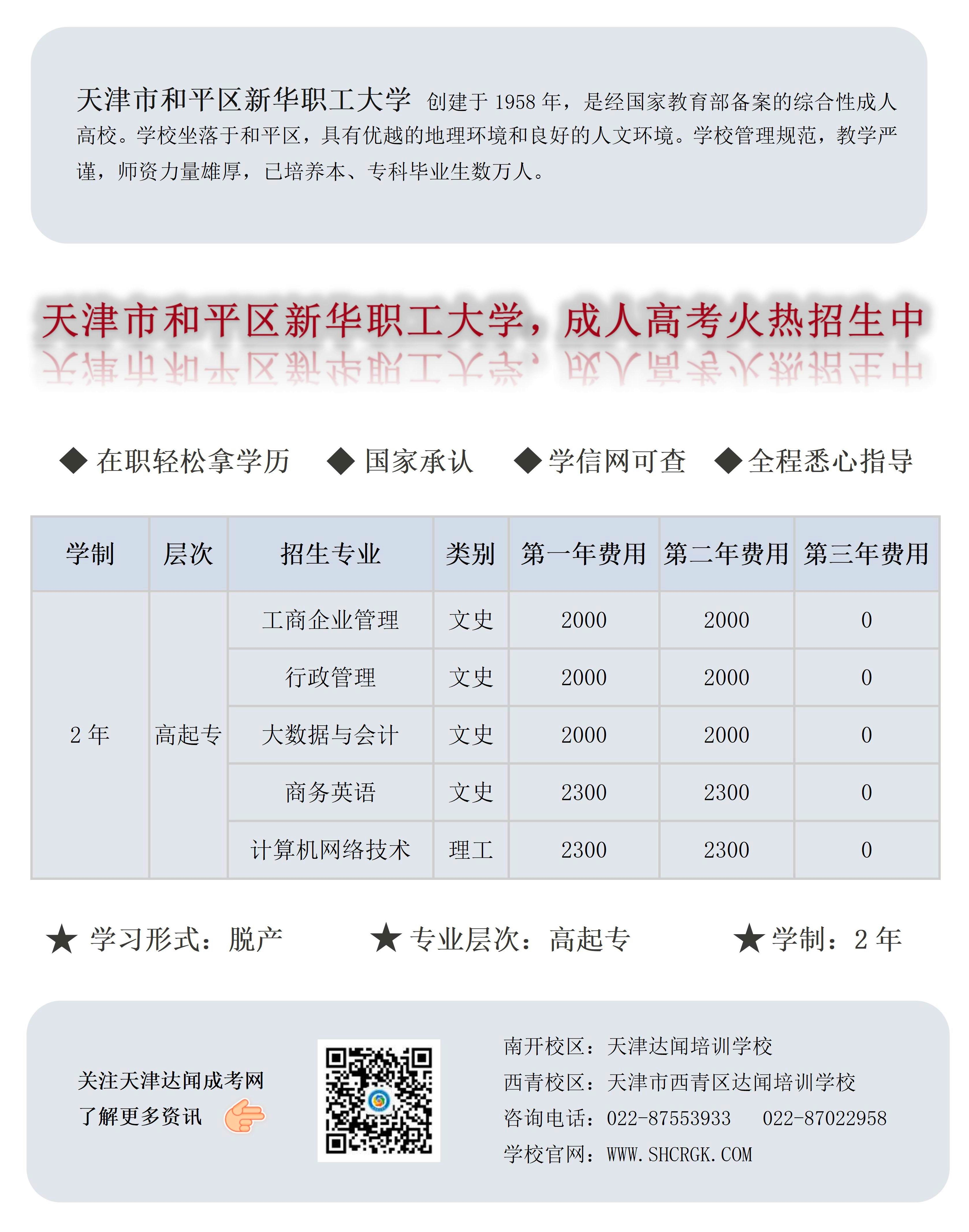 4.天津市和平区新华职工大学【文档版】_01_副本.jpg
